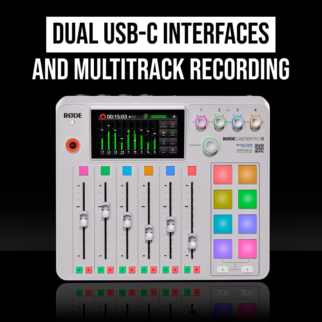 RØDE Caster Pro II All-in-One Production Solution for Podcasting, Streaming, Music Production and Content Creation (White) - Image 5