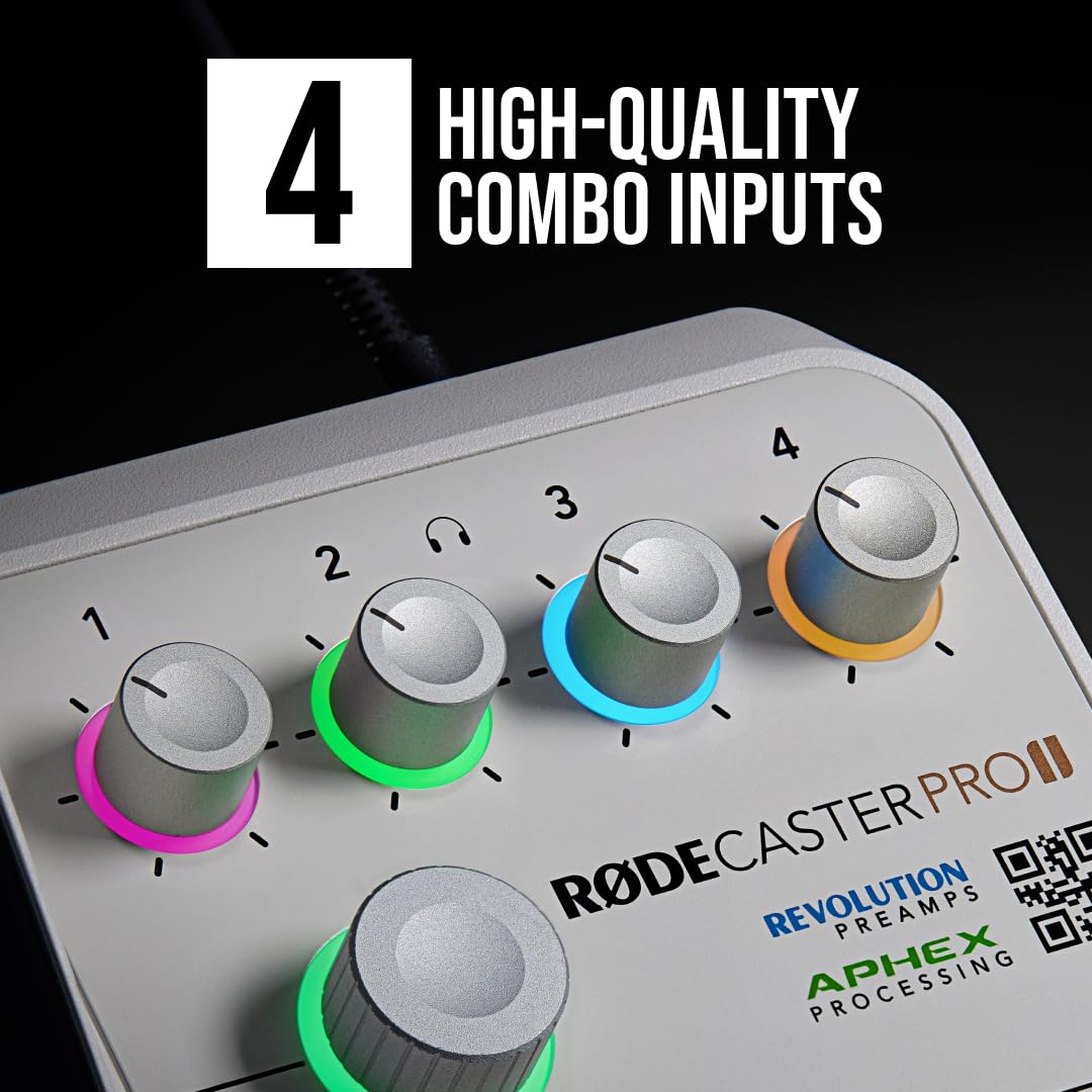 RØDE Caster Pro II All-in-One Production Solution for Podcasting, Streaming, Music Production and Content Creation (White) - Image 6