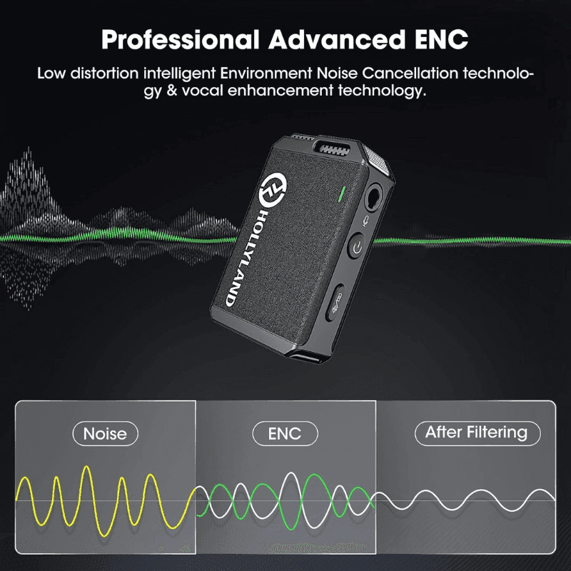 Hollyland LARK MAX Wireless Microphone System with ENC Noise Canceling Studio Audio Quality Camera Mic with Up to 14H Backup Record 22H Duration 820 ft Range for Filmmaking Interviewing Podcasting - Image 3