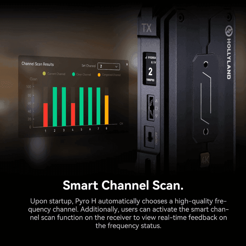 Hollyland Pyro H Wireless HDMI Video Transmission System, Auto Dual-Band Hopping, 4K30/1080p60 1300ft Los Range 60ms Latency, Smart Channel Scan, Up to 4 Receiver, UVC Live Stream (1TX+1RX) - Image 5