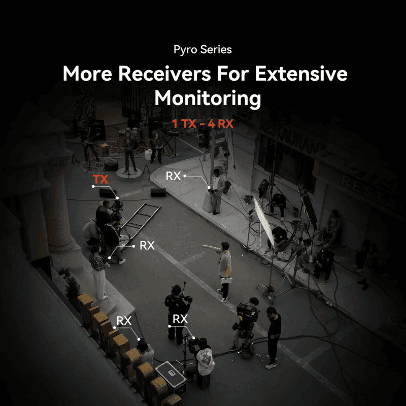 Hollyland Pyro S Wireless HDMI and SDI Video Transmission System, Auto Dual-Band Hopping, 4K30/1080p60 1300ft Los Range 50ms Latency, Smart Channel Scan, Up to 4 Receiver, UVC Live Stream (1TX+1RX) - Image 3