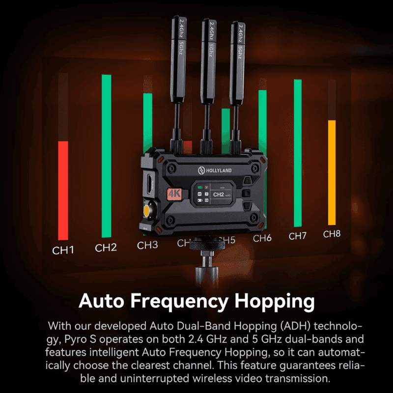 Hollyland Pyro S Wireless HDMI and SDI Video Transmission System, Auto Dual-Band Hopping, 4K30/1080p60 1300ft Los Range 50ms Latency, Smart Channel Scan, Up to 4 Receiver, UVC Live Stream (1TX+1RX) - Image 5
