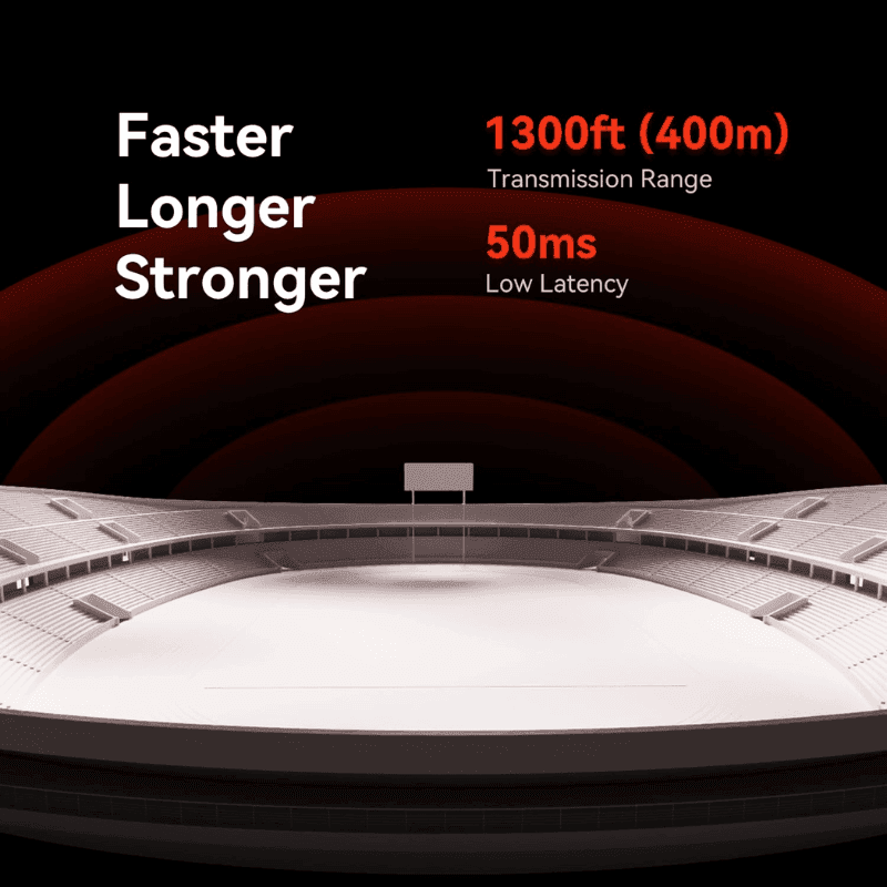 Hollyland Pyro S Wireless HDMI and SDI Video Transmission System, Auto Dual-Band Hopping, 4K30/1080p60 1300ft Los Range 50ms Latency, Smart Channel Scan, Up to 4 Receiver, UVC Live Stream (1TX+1RX) - Image 7