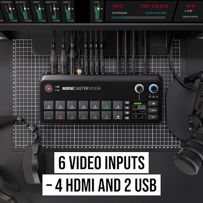 Rode RODECaster Video A/V Production Console - Image 3