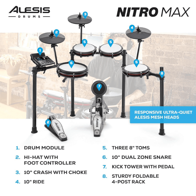 Alesis Nitro Max Kit Eight Piece Electronic Drum Kit with Mesh Heads, Bluetooth - Image 6