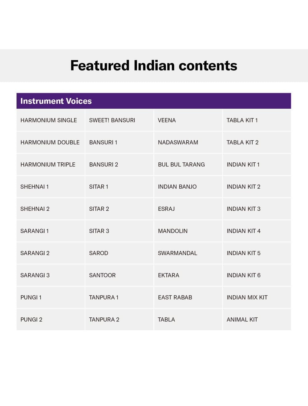 YAMAHA PSR-I500 PORTABLE KEYBOARD WITH ADAPTOR - Image 11